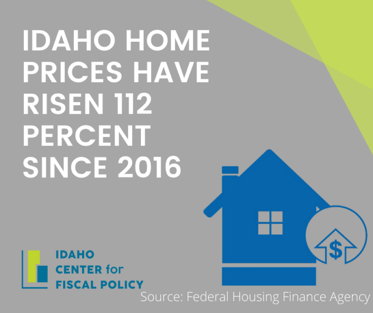 Idaho Families Grapple With Rising Cost of Living Idaho Center for Fiscal Policy